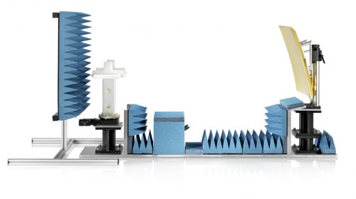 Rohde & Schwarz, Fujikura, and Avnet validate CATR OTA test systems for 5G mmWave