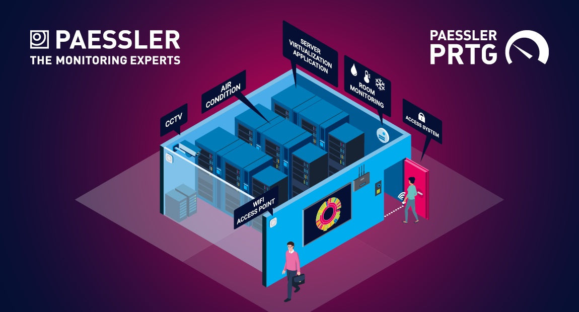 5 Tendencias Y Monitoreo De Ti En 2023 Paessler Prtg American Industrial Magazine 5195